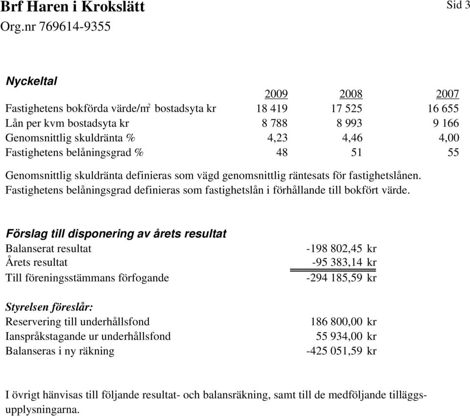 Fastighetens belåningsgrad definieras som fastighetslån i förhållande till bokfört värde.