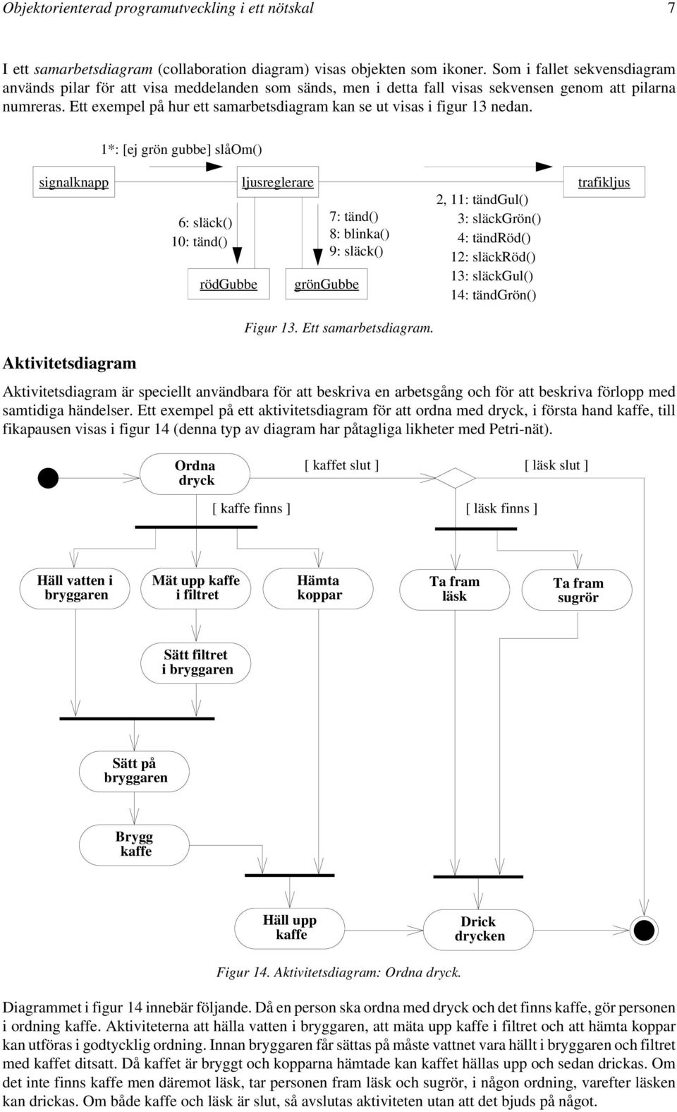Ett exempel på hur ett samarbetsdiagram kan se ut visas i figur 3 nedan.