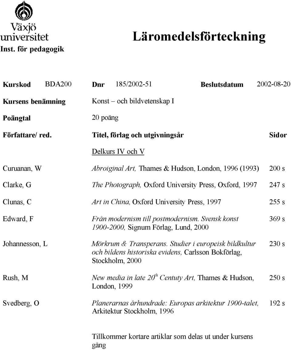 Clunas, C Art in China, Oxford University Press, 1997 255 s Edward, F Rush, M Svedberg, O Från modernism till postmodernism. Svensk konst 1900-2000, Signum Förlag, Lund, 2000 Mörkrum & Transperans.