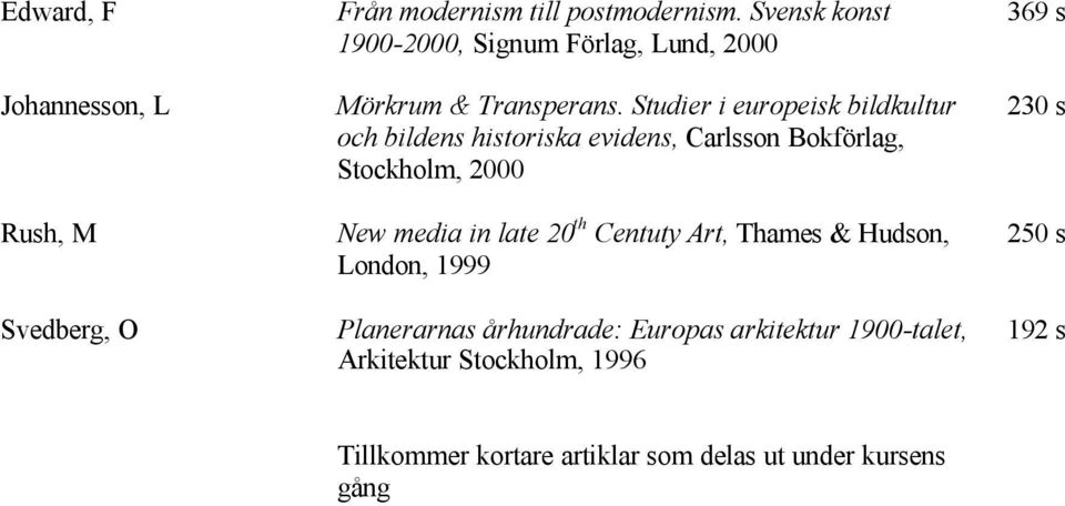 Studier i europeisk bildkultur och bildens historiska evidens, Carlsson Bokförlag, Stockholm, 2000 New media in late