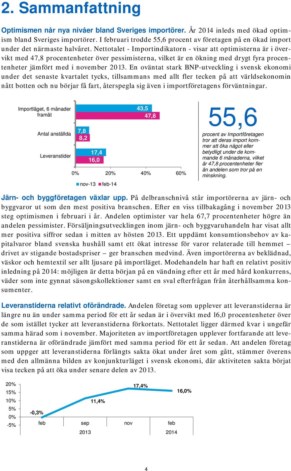 Nettotalet - Importindikatorn - visar att optimisterna är i övervikt med 47,8 procentenheter över pessimisterna, vilket är en ökning med drygt fyra procentenheter jämfört med i november 2013.