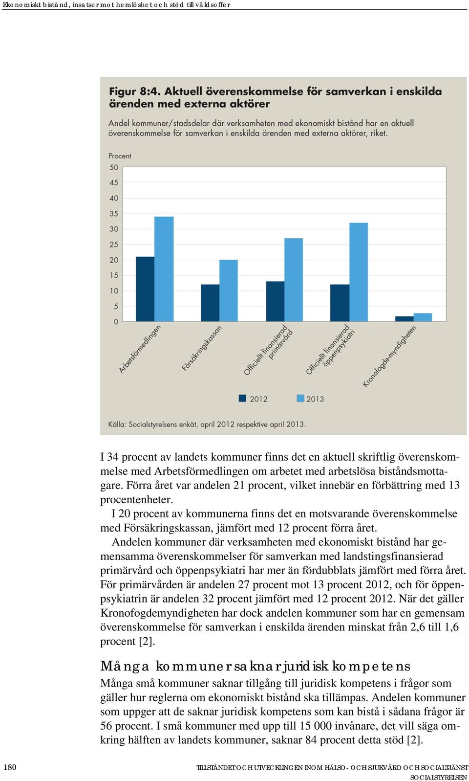 I 20 procent av kommunerna finns det en motsvarande överenskommelse med Försäkringskassan, jämfört med 12 procent förra året.