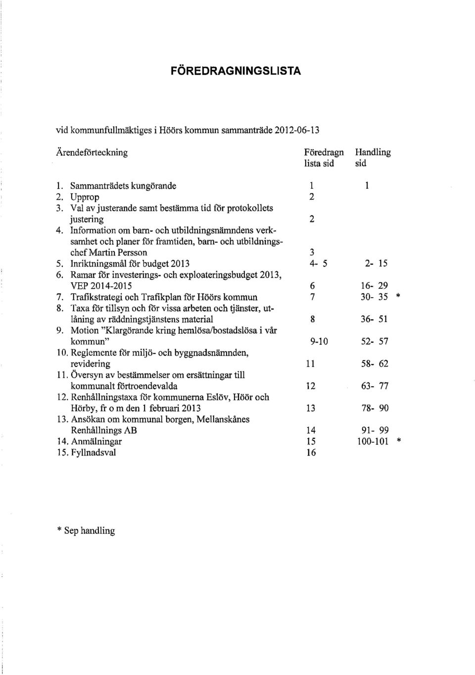 Inriktningsmål för budget 2013 6. Ramar för investerings- och exploateringsbudget 2013, VEP 2014-2015 7. Trafikstrategi och Trafikplan för Höörs kommun 8.