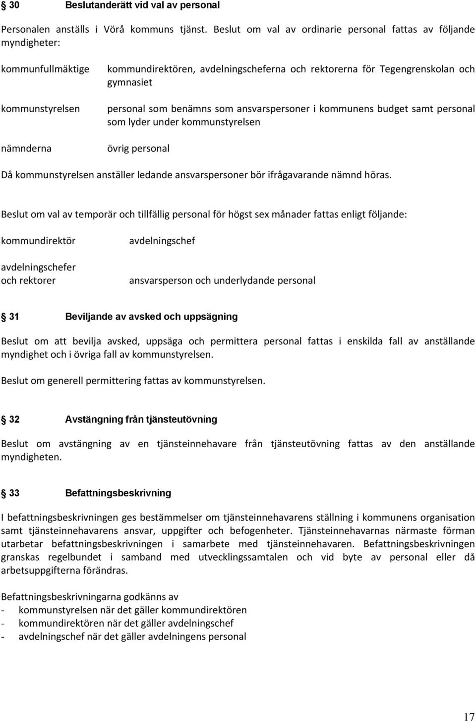 personal som benämns som ansvarspersoner i kommunens budget samt personal som lyder under kommunstyrelsen övrig personal Då kommunstyrelsen anställer ledande ansvarspersoner bör ifrågavarande nämnd