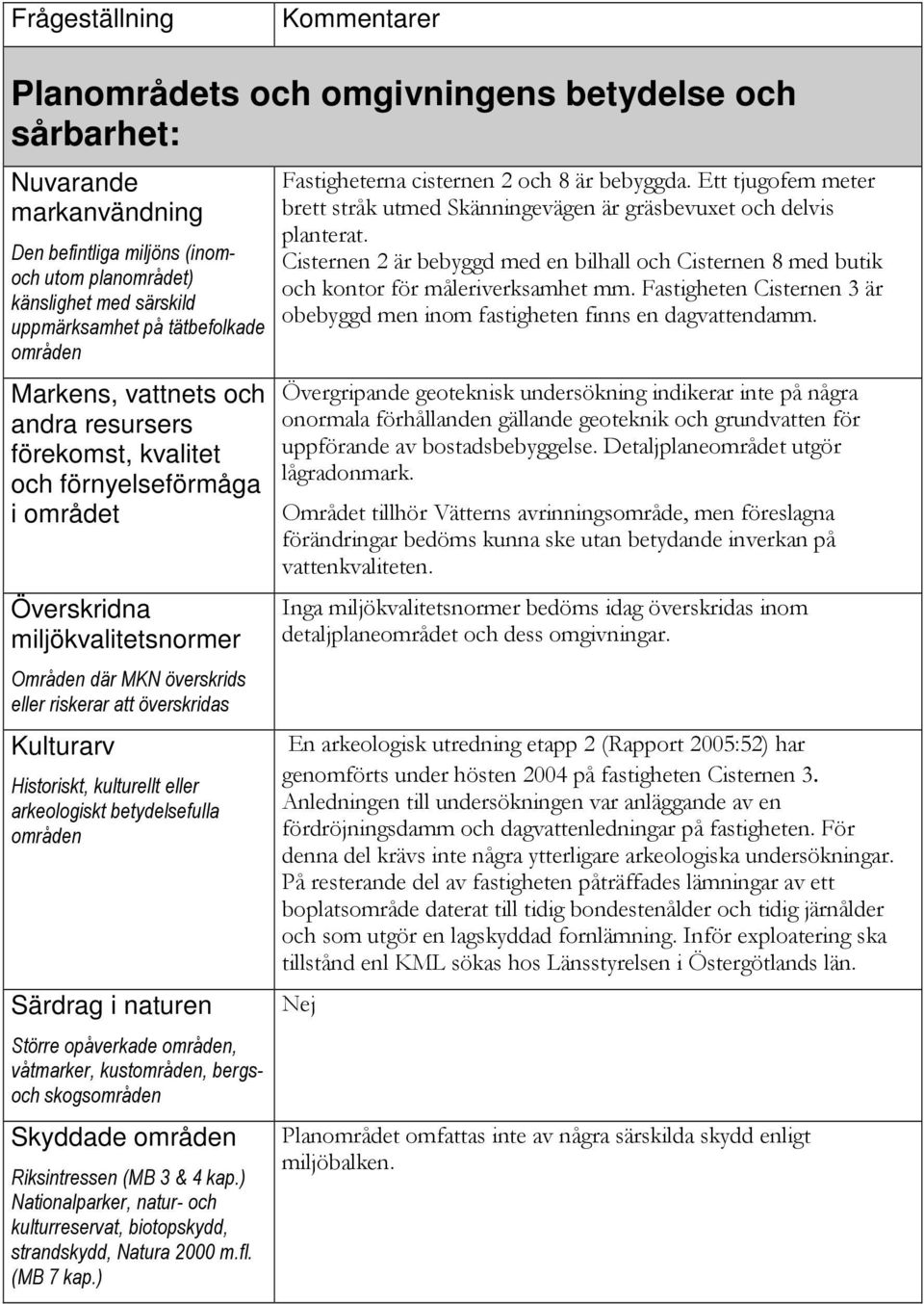 överskridas Kulturarv Historiskt, kulturellt eller arkeologiskt betydelsefulla områden Särdrag i naturen Större opåverkade områden, våtmarker, kustområden, bergsoch skogsområden Skyddade områden