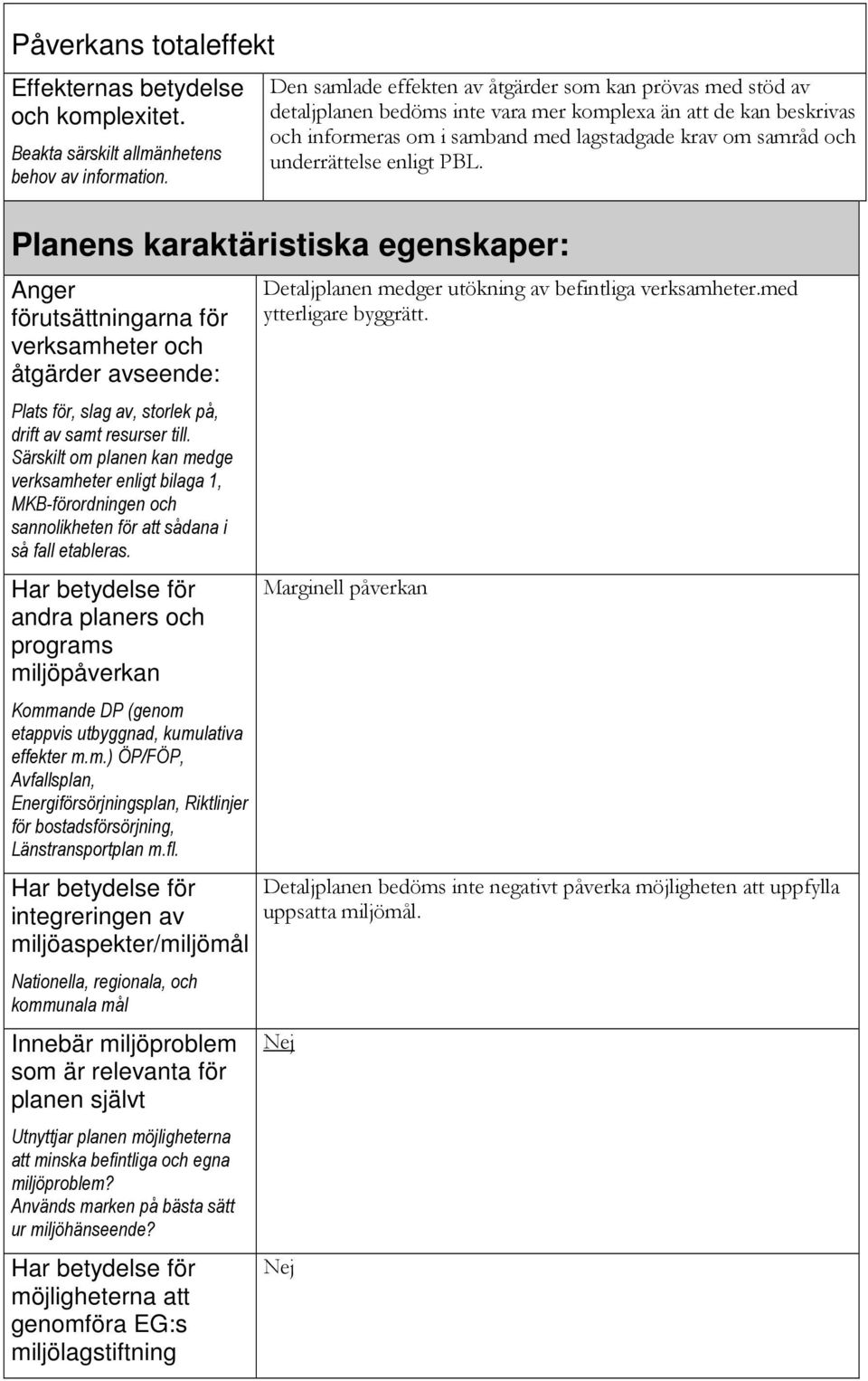 underrättelse enligt PBL. Planens karaktäristiska egenskaper: Anger förutsättningarna för verksamheter och åtgärder avseende: Plats för, slag av, storlek på, drift av samt resurser till.