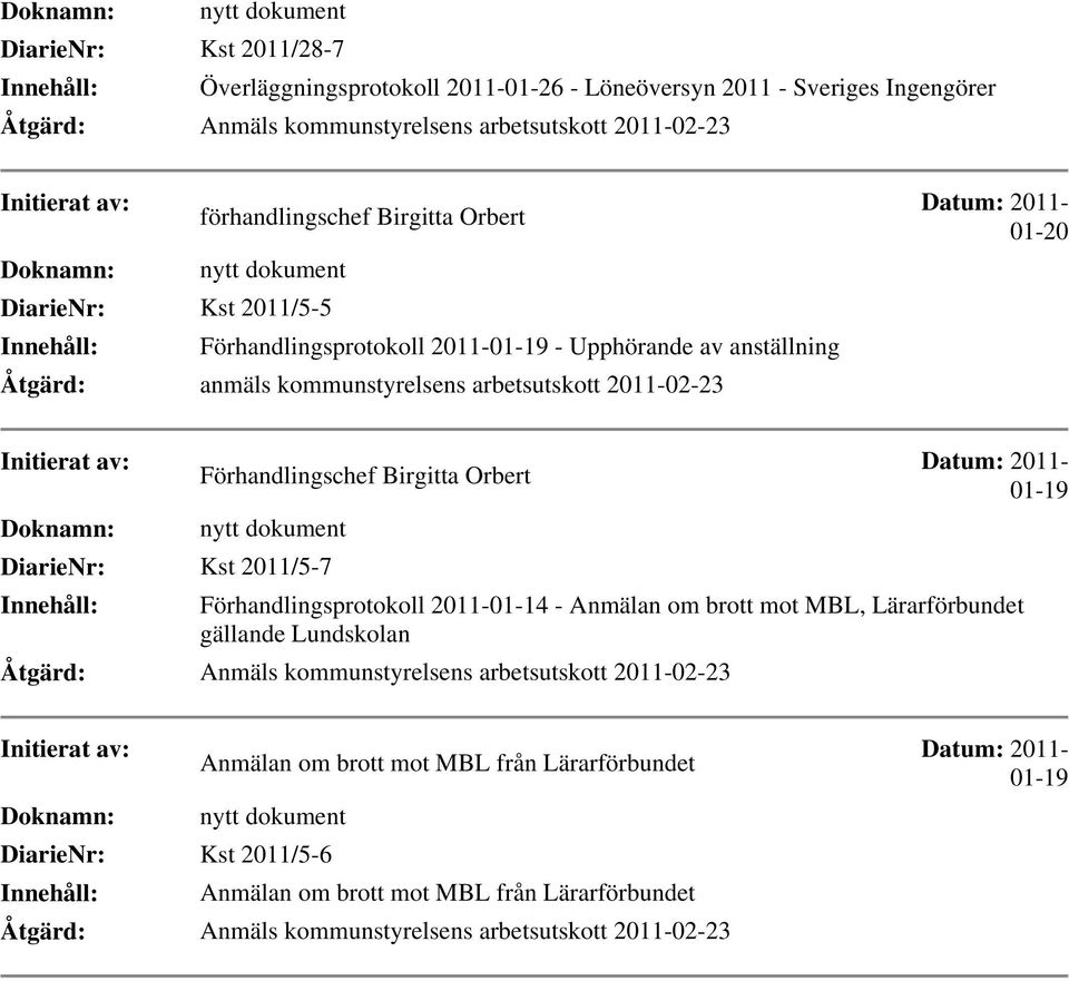 2011-02-23 01-20 Förhandlingschef Birgitta Orbert 01-19 DiarieNr: Kst 2011/5-7 Innehåll: Förhandlingsprotokoll 2011-01-14 - Anmälan om brott mot