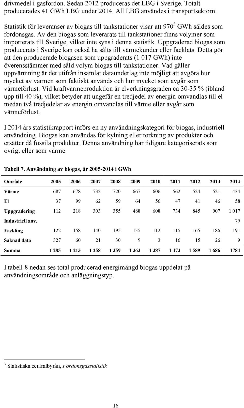 Av den biogas som leverarats till tankstationer finns volymer som importerats till Sverige, vilket inte syns i denna statistik.