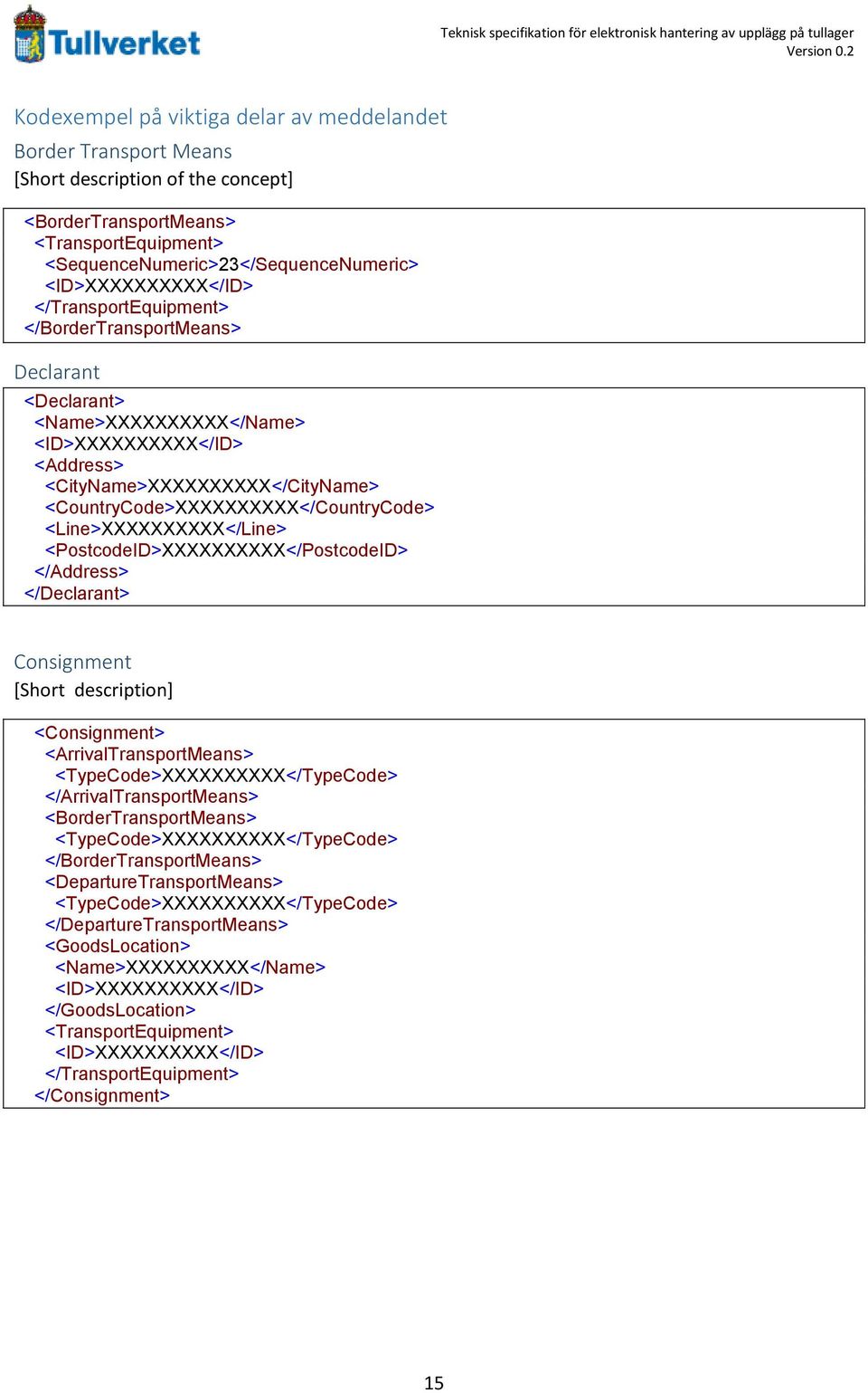 <ID>XXXXXXXXXX</ID> </TransportEquipment> </BorderTransportMeans> Declarant <Declarant> <Name>XXXXXXXXXX</Name> <ID>XXXXXXXXXX</ID> <Address> <CityName>XXXXXXXXXX</CityName>
