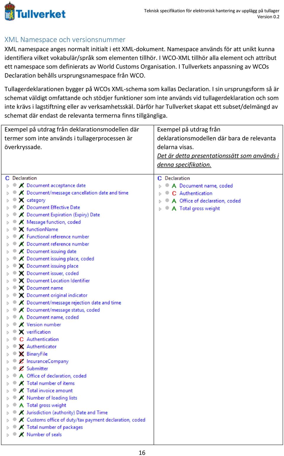 I Tullverkets anpassning av WCOs Declaration behålls ursprungsnamespace från WCO. Tullagerdeklarationen bygger på WCOs XML-schema som kallas Declaration.