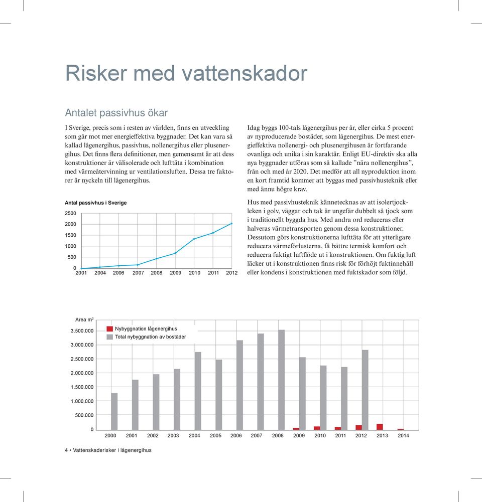 Det finns flera definitioner, men gemensamt är att dess konstruktioner är välisolerade och lufttäta i kombination med värmeåtervinning ur ventilationsluften.