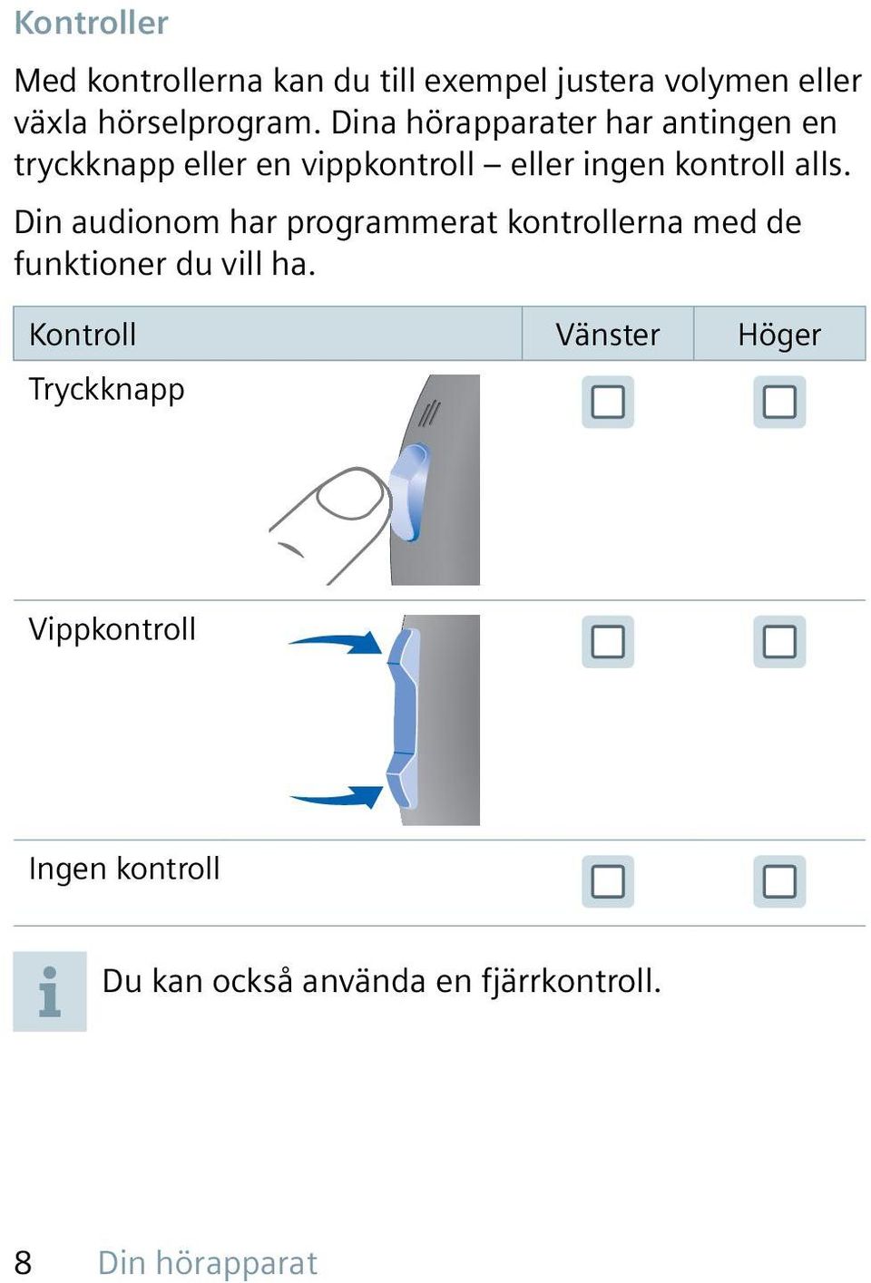 Din audionom har programmerat kontrollerna med de funktioner du vill ha.