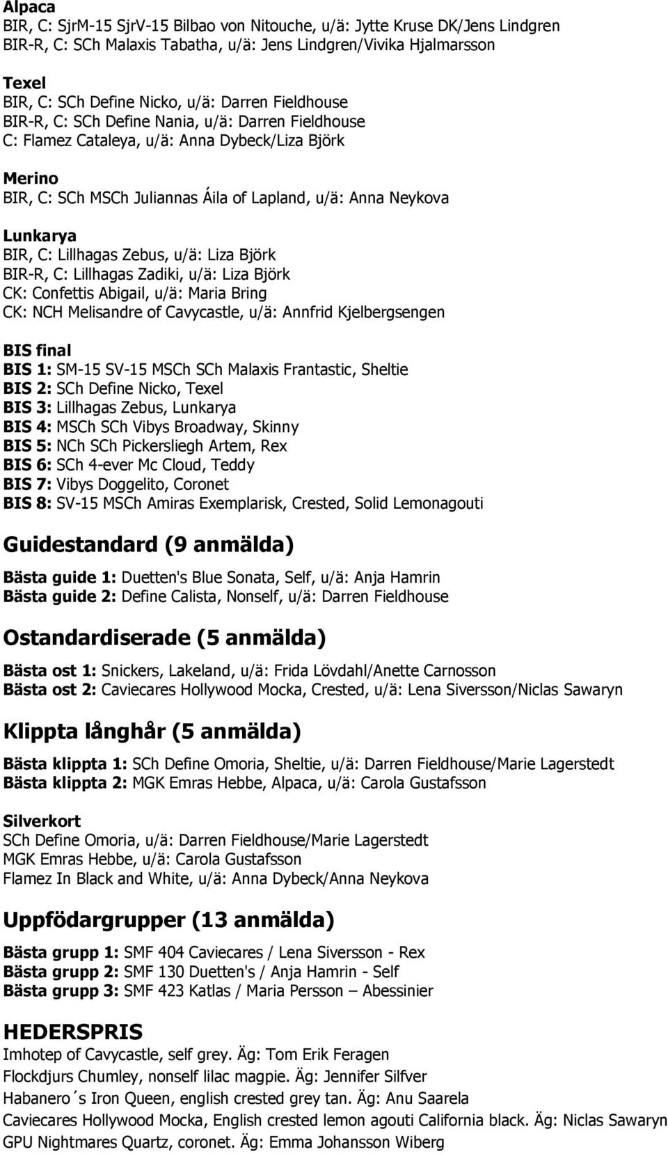 Lillhagas Zebus, u/ä: Liza Björk BIR-R, C: Lillhagas Zadiki, u/ä: Liza Björk CK: Confettis Abigail, u/ä: Maria Bring CK: NCH Melisandre of Cavycastle, u/ä: Annfrid Kjelbergsengen BIS final BIS 1:
