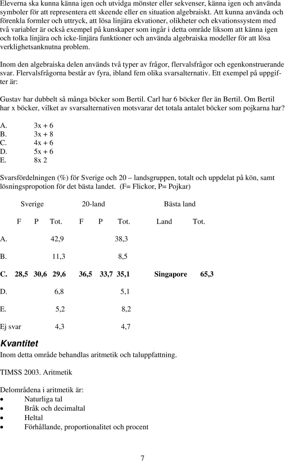 känna igen och tolka linjära och icke-linjära funktioner och använda algebraiska modeller för att lösa verklighetsanknutna problem.