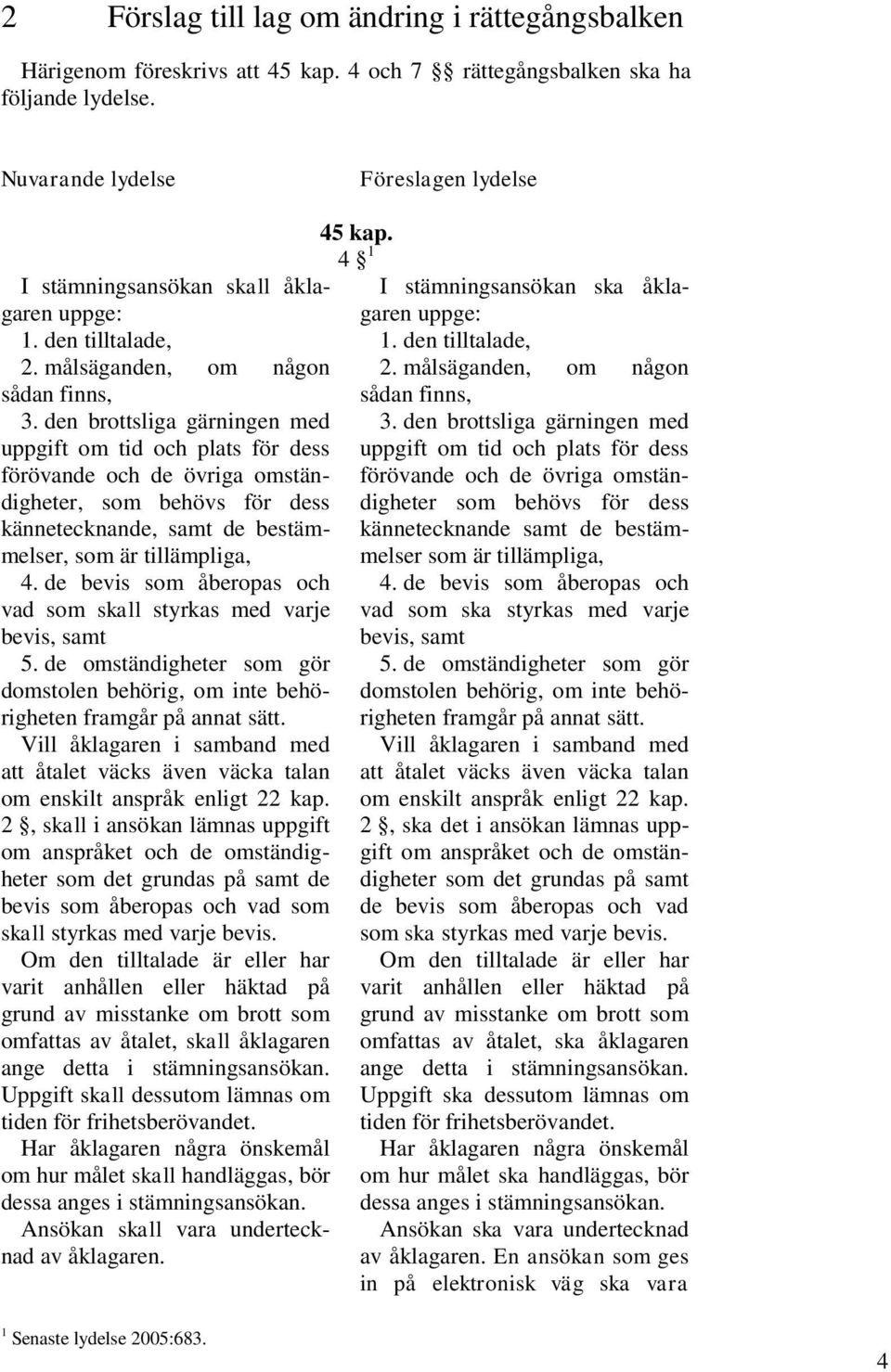 den brottsliga gärningen med uppgift om tid och plats för dess förövande och de övriga omständigheter, som behövs för dess kännetecknande, samt de bestämmelser, som är tillämpliga, 4.