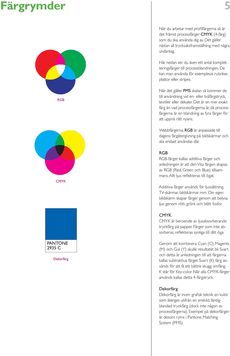 RGB När dt gällr PMS skalan så kommr d till användning vid n- llr tvåfärgstryck, txtilr llr dkalr.