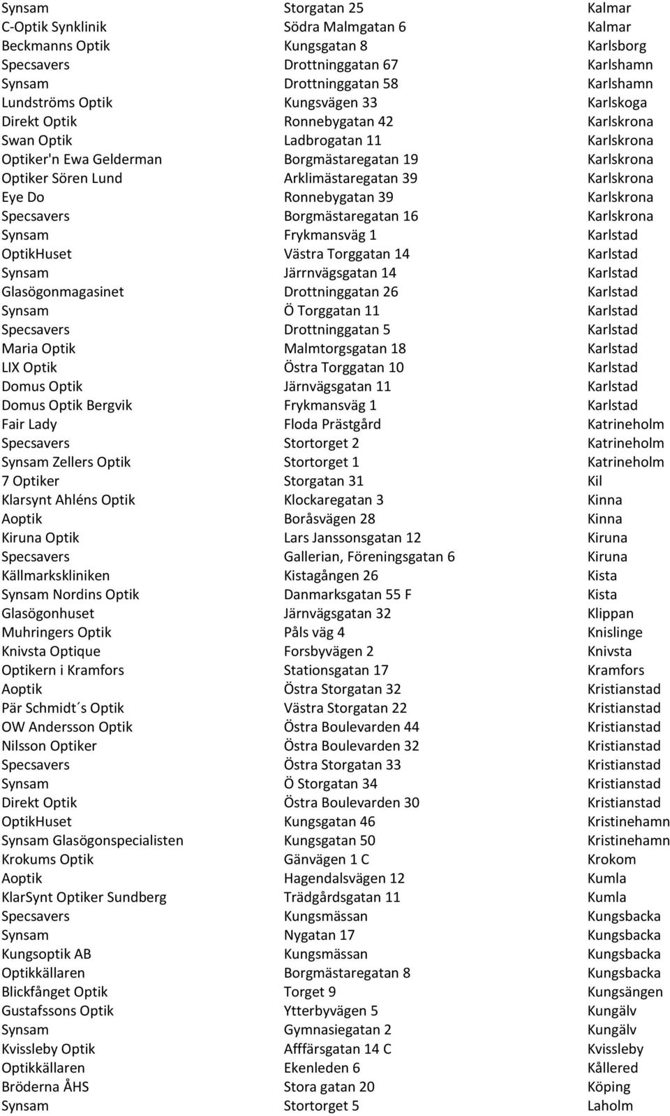 Karlskrona Eye Do Ronnebygatan 39 Karlskrona Specsavers Borgmästaregatan 16 Karlskrona Synsam Frykmansväg 1 Karlstad OptikHuset Västra Torggatan 14 Karlstad Synsam Järrnvägsgatan 14 Karlstad