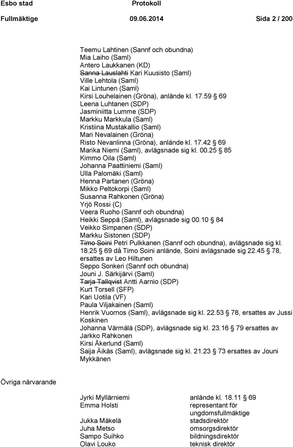 anlände kl. 17.59 69 Leena Luhtanen (SDP) Jasminiitta Lumme (SDP) Markku Markkula (Saml) Kristiina Mustakallio (Saml) Mari Nevalainen (Gröna) Risto Nevanlinna (Gröna), anlände kl. 17.42 69 Marika Niemi (Saml), avlägsnade sig kl.