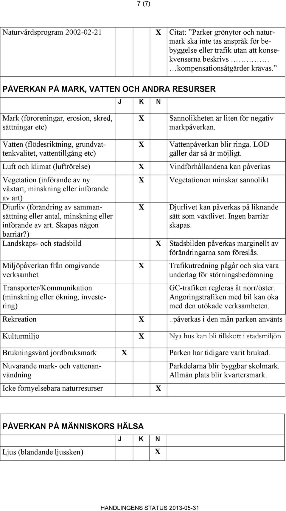 Vatten (flödesriktning, grundvattenkvalitet, vattentillgång etc) Vattenpåverkan blir ringa. LOD gäller där så är möjligt.