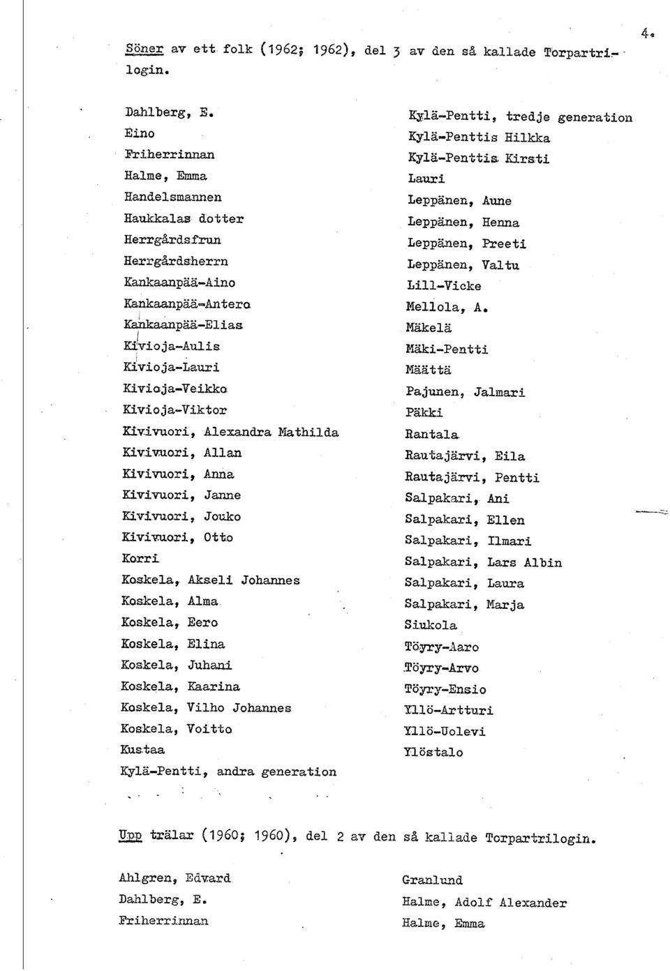 Kivinori, Otto Korri Kcskeia, Akseli Johannes Koskela, Alma Koskela, Eero Kaskela, Elina Koskela, Juhani Kaskela, Haarina Ilaskela, Vilho Johannes KosE;ôla, Voitto Kus.