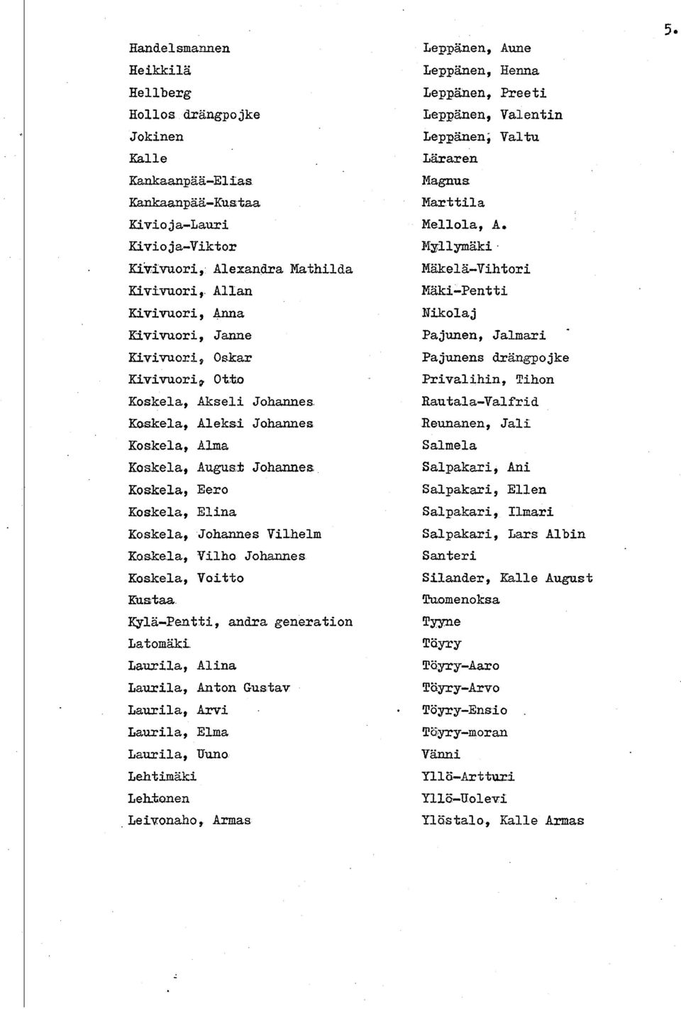 Koskela, Alma Koskela, Augiask Johannes Koskela, Eero Koskela, Elina Koskela, Johannes Vilhelm Koskela, Vilho Johannes Kaskela, Vaitto Kustaa Kyla-Pentti, andra generation La tomaki Laurila, Alina
