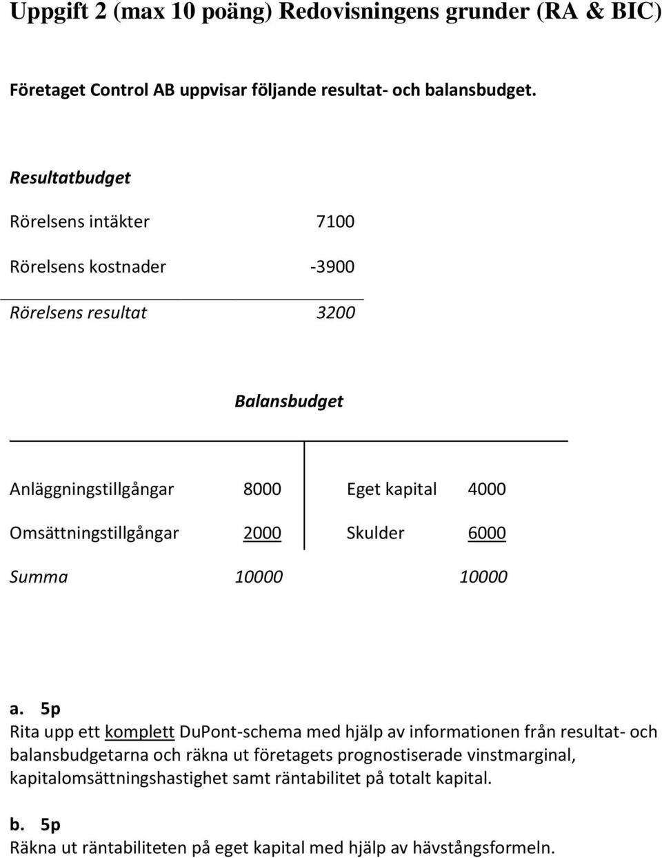 Omsättningstillgångar 2000 Skulder 6000 Summa 10000 10000 a.