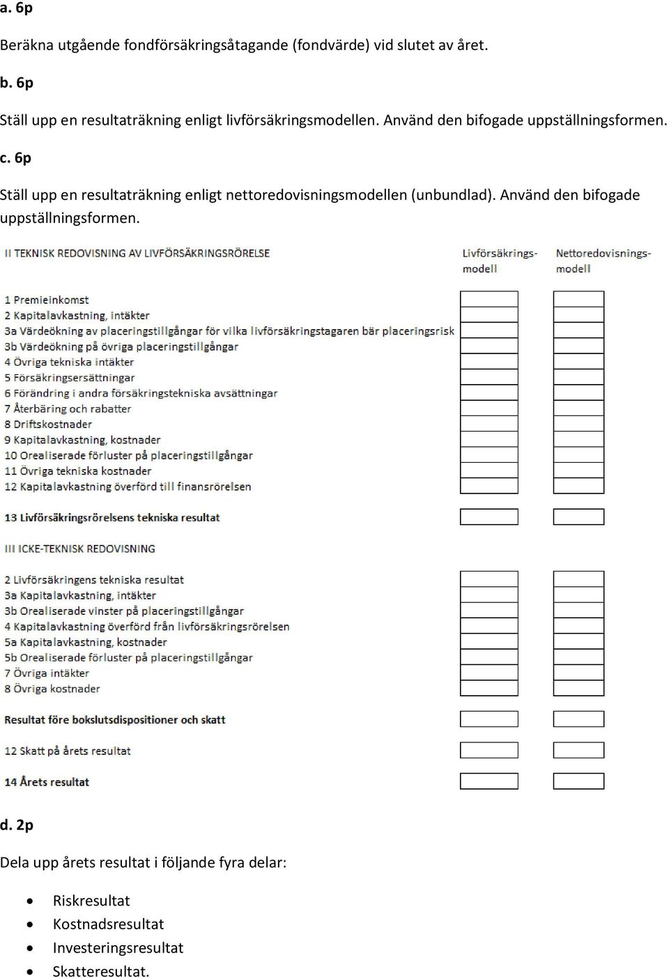 6p Ställ upp en resultaträkning enligt nettoredovisningsmodellen (unbundlad).