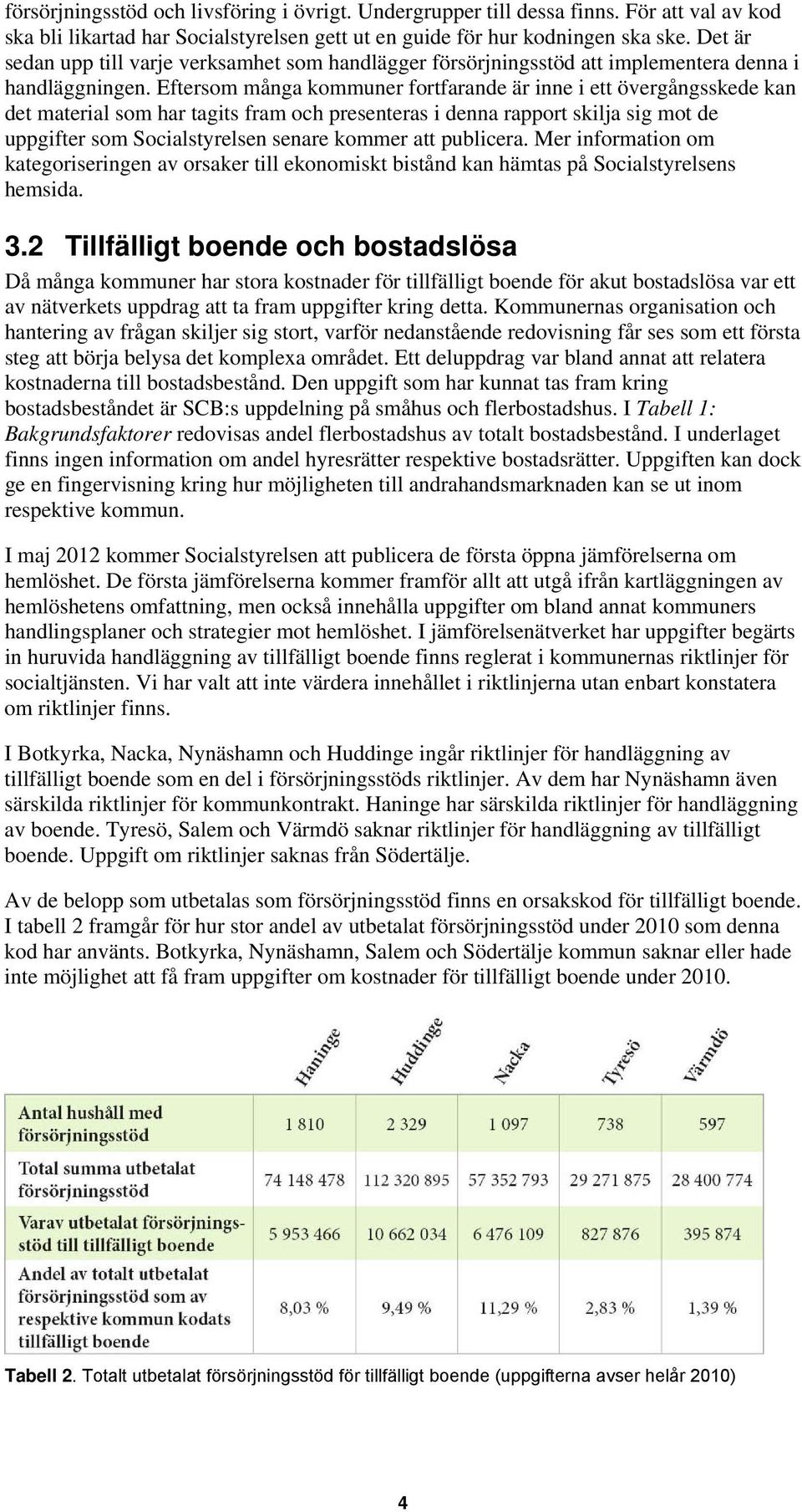 Eftersom många kommuner fortfarande är inne i ett övergångsskede kan det material som har tagits fram och presenteras i denna rapport skilja sig mot de uppgifter som Socialstyrelsen senare kommer att