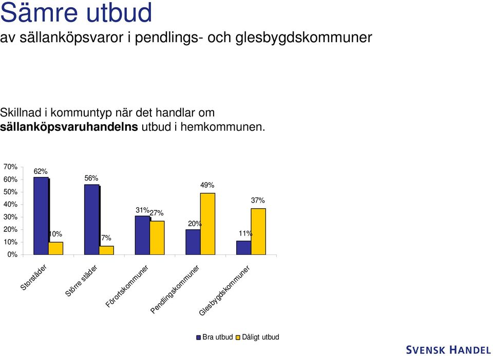 hemkommunen.