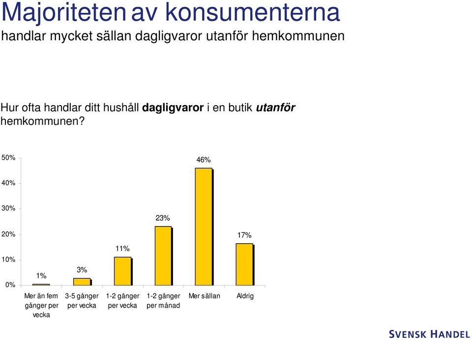 hemkommunen?