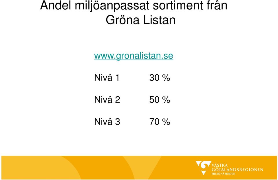 Listan www.gronalistan.