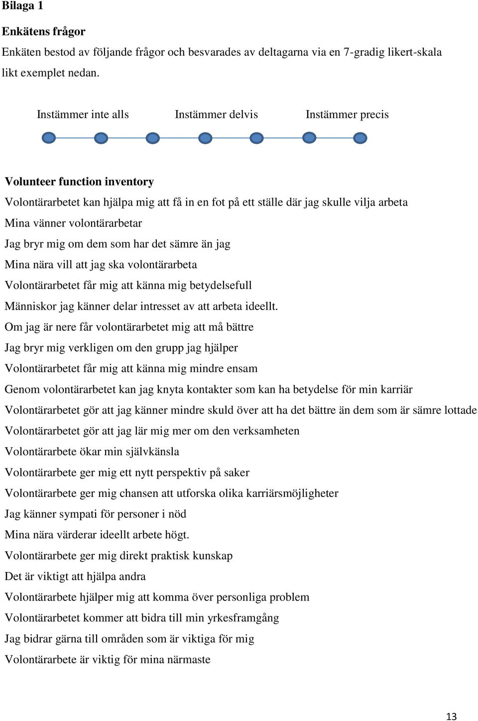 volontärarbetar Jag bryr mig om dem som har det sämre än jag Mina nära vill att jag ska volontärarbeta Volontärarbetet får mig att känna mig betydelsefull Människor jag känner delar intresset av att