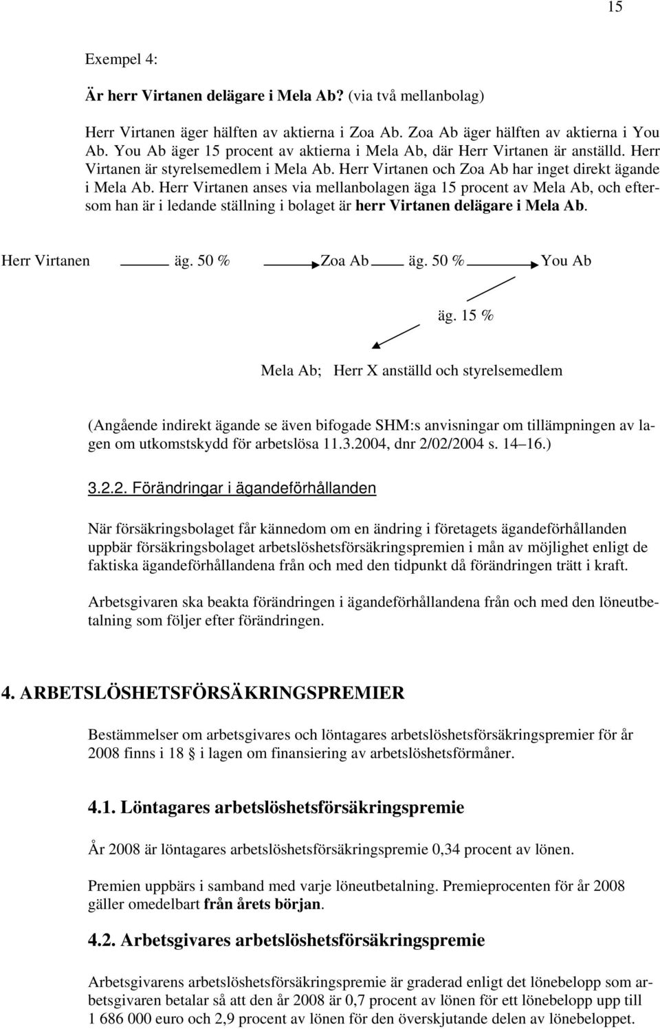 Herr Virtanen anses via mellanbolagen äga 15 procent av Mela Ab, och eftersom han är i ledande ställning i bolaget är herr Virtanen delägare i Mela Ab. Herr Virtanen äg. 50 % Zoa Ab äg.