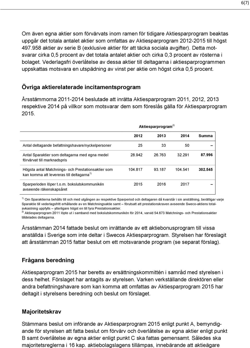 Vederlagsfri överlåtelse av dessa aktier till deltagarna i aktiesparprogrammen uppskattas motsvara en utspädning av vinst per aktie om högst cirka 0,5 procent.