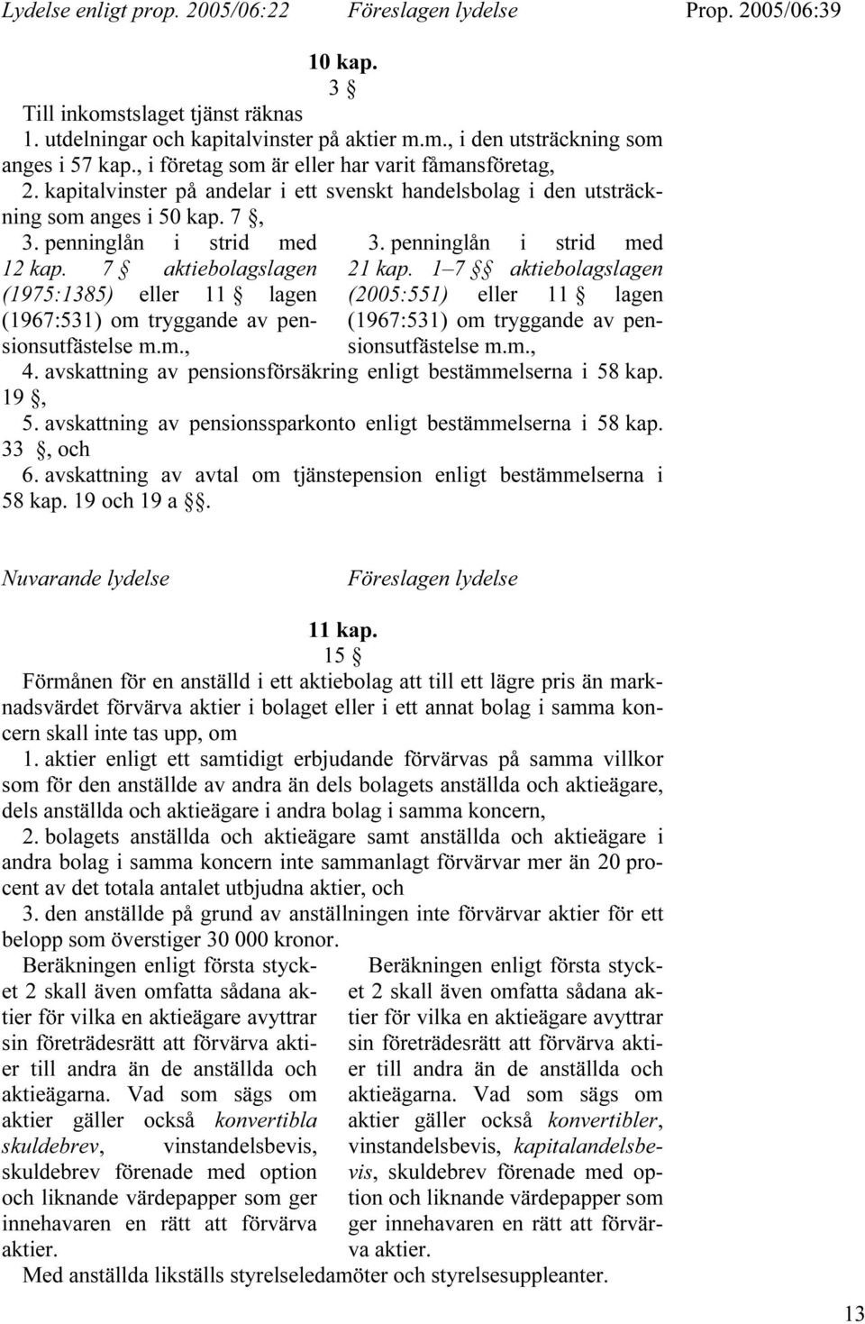 7 aktiebolagslagen (1975:1385) eller 11 lagen (1967:531) om tryggande av pensionsutfästelse m.m., 3. penninglån i strid med 21 kap.