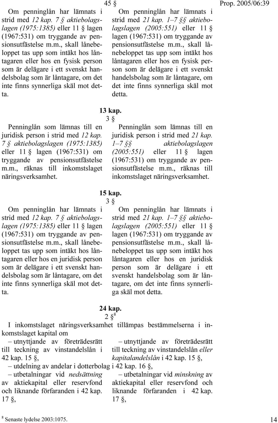 Penninglån som lämnas till en juridisk person i strid med 12 kap. 7 aktiebolagslagen (1975:1385) eller 11 lagen (1967:531) om tryggande av pensionsutfästelse m.m., räknas till inkomstslaget näringsverksamhet.