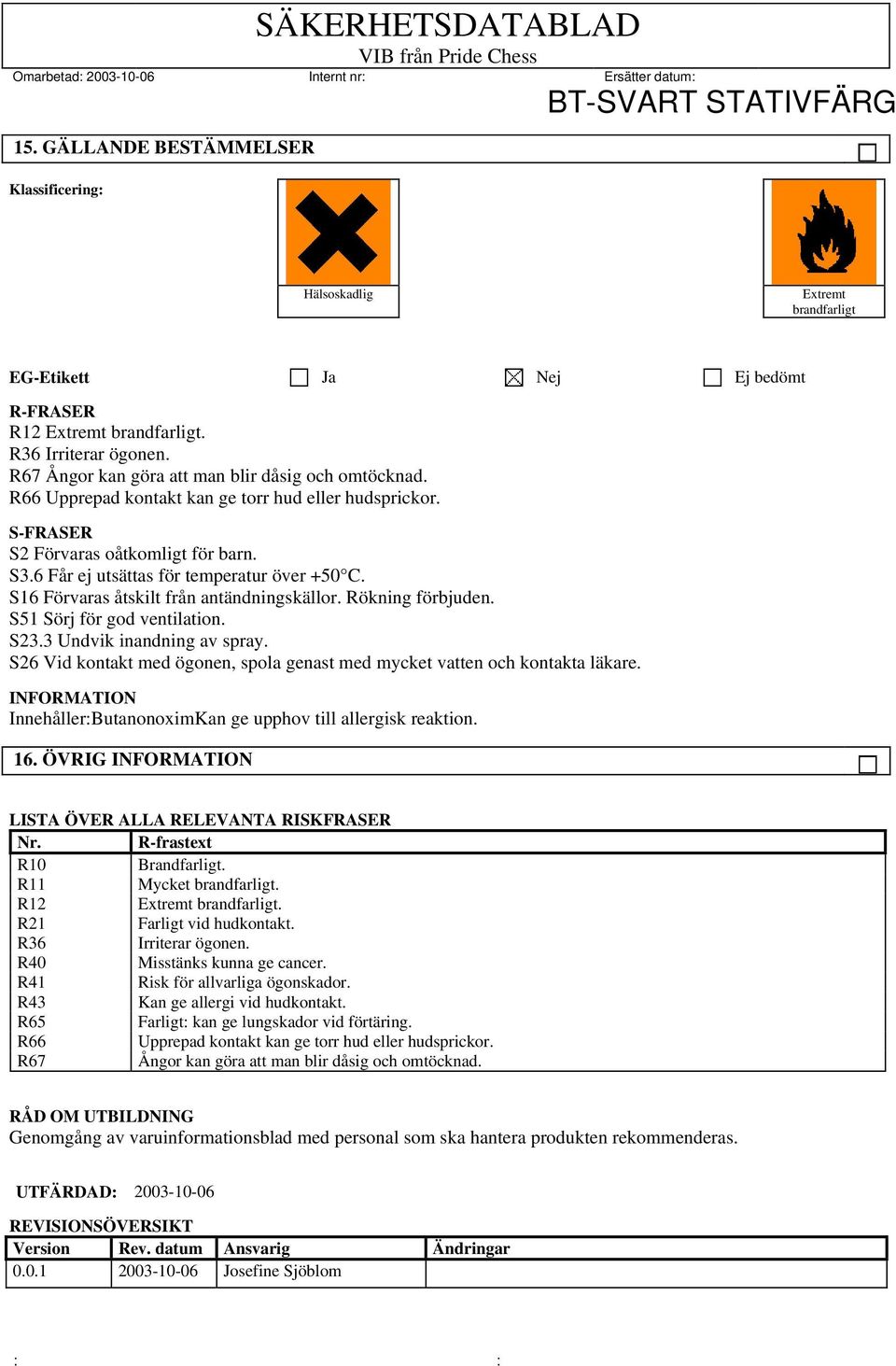 S16 Förvaras åtskilt från antändningskällor. Rökning förbjuden. S51 Sörj för god ventilation. S23.3 Undvik inandning av spray.