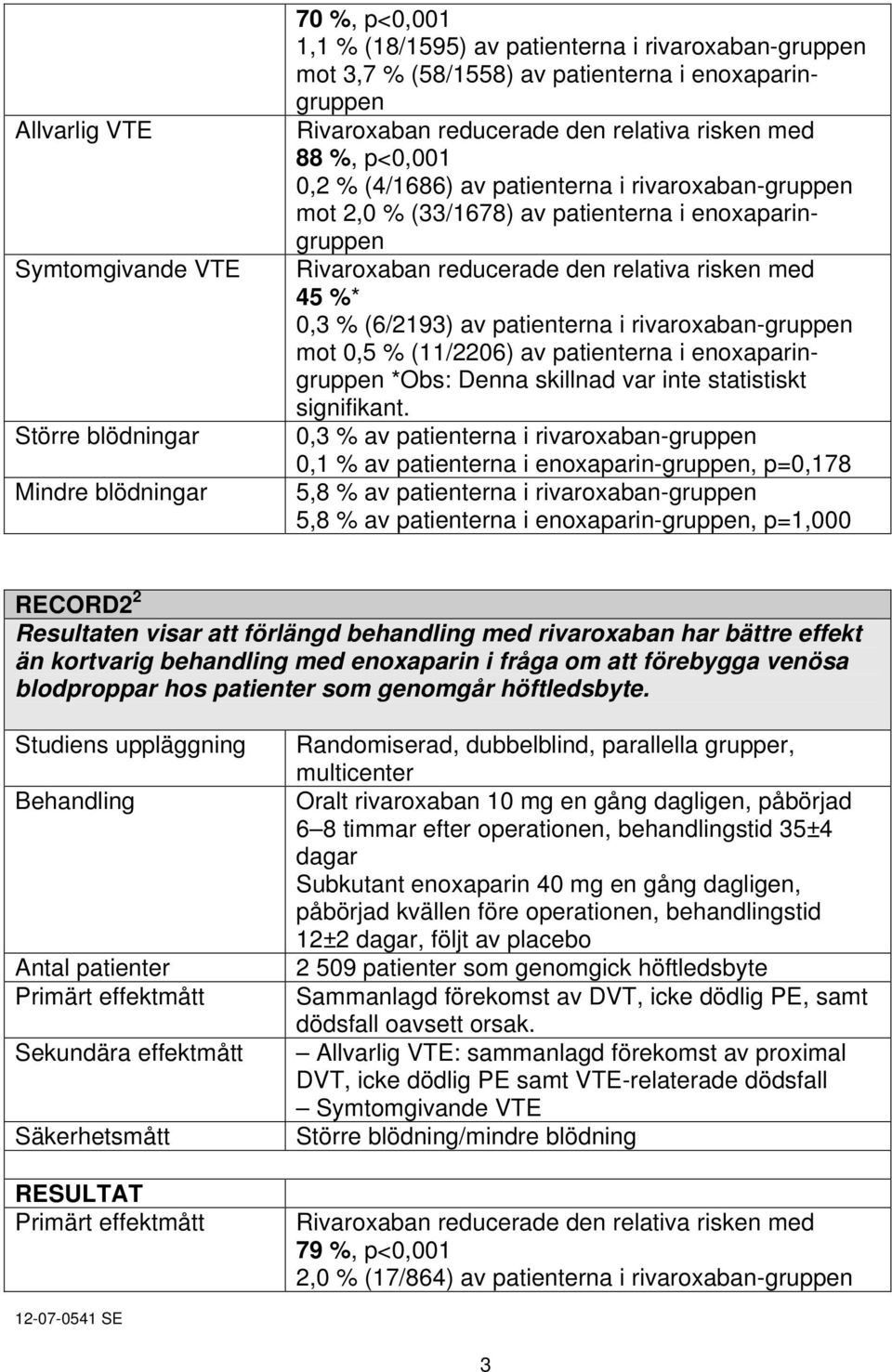 skillnad var inte statistiskt signifikant.