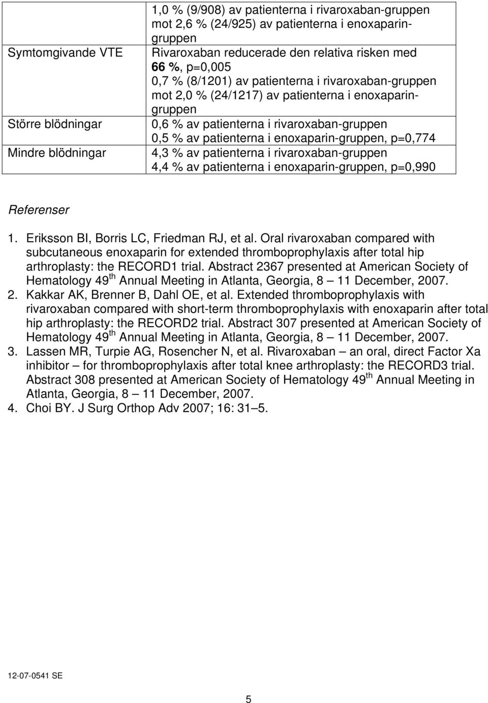 patienterna i enoxaparin-gruppen, p=0,990 Referenser 1. Eriksson BI, Borris LC, Friedman RJ, et al.