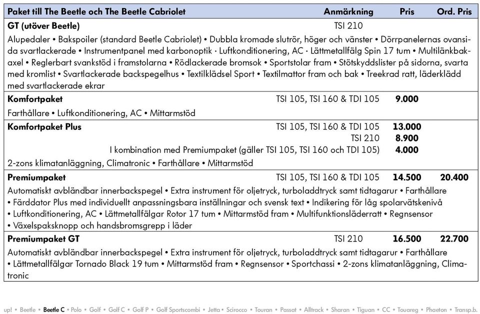 Luftkonditionering, AC Lättmetallfälg Spin 17 tum Multilänkbakaxel Reglerbart svankstöd i framstolarna Rödlackerade bromsok Sportstolar fram Stötskyddslister på sidorna, svarta med kromlist