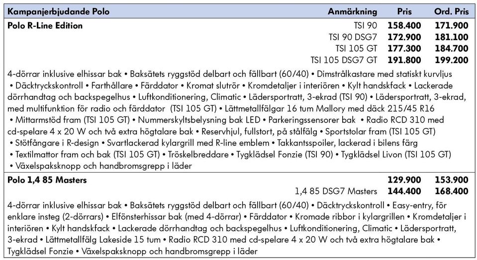 interiören Kylt handskfack Lackerade dörrhandtag och backspegelhus Luftkonditionering, Climatic Lädersportratt, 3-ekrad (TSI 90) Lädersportratt, 3-ekrad, med multifunktion för radio och färddator