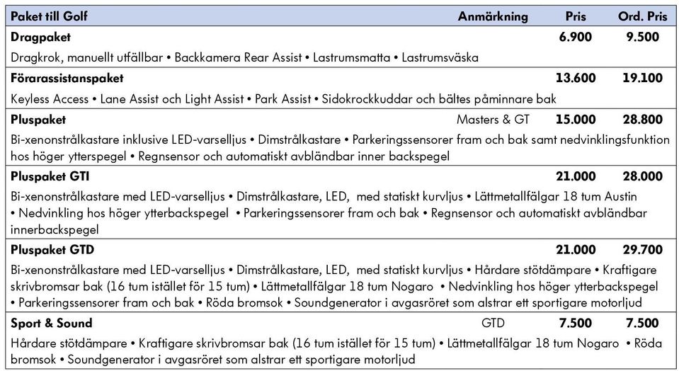 800 Bi-xenonstrålkastare inklusive LED-varselljus Dimstrålkastare Parkeringssensorer fram och bak samt nedvinklingsfunktion hos höger ytterspegel Regnsensor och automatiskt avbländbar inner