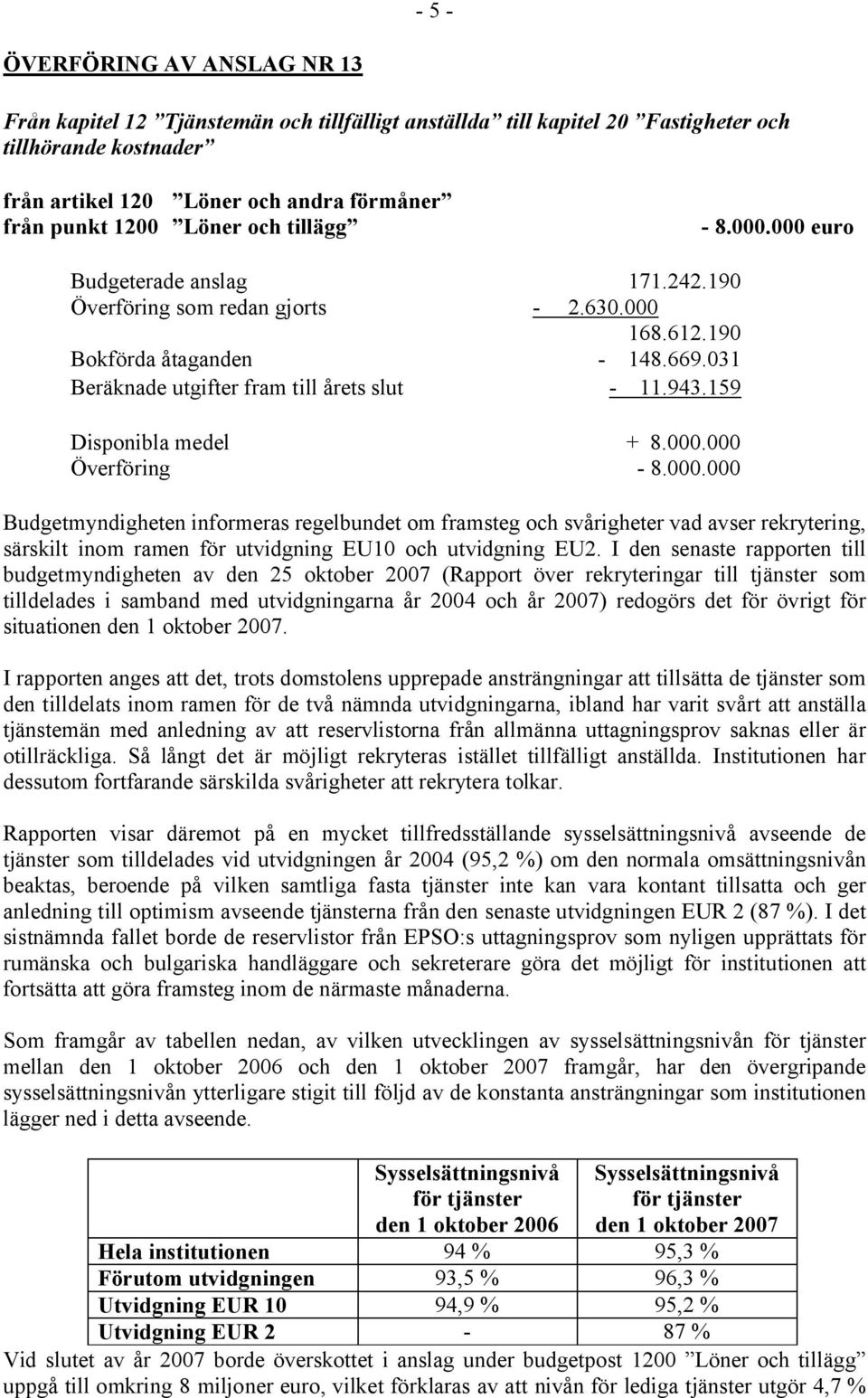 159 Disponibla medel + 8.000.000 Överföring - 8.000.000 Budgetmyndigheten informeras regelbundet om framsteg och svårigheter vad avser rekrytering, särskilt inom ramen för utvidgning EU10 och utvidgning EU2.
