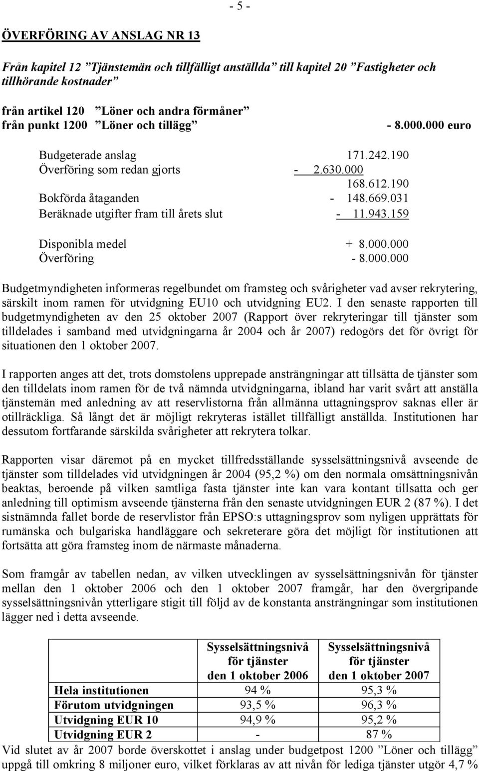 159 Disponibla medel + 8.000.000 Överföring - 8.000.000 Budgetmyndigheten informeras regelbundet om framsteg och svårigheter vad avser rekrytering, särskilt inom ramen för utvidgning EU10 och utvidgning EU2.