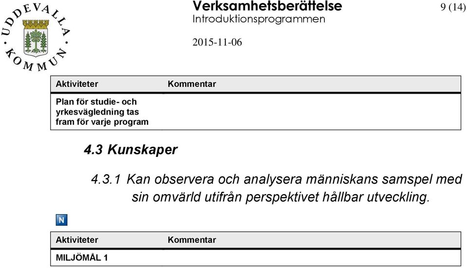 Kunskaper 4.3.