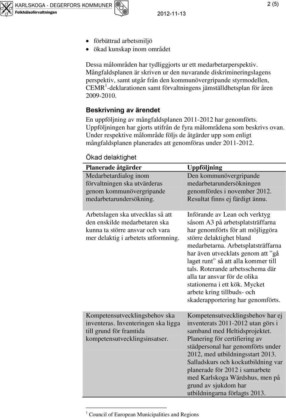2009-2010. Beskrivning av ärendet En uppföljning av mångfaldsplanen 2011-2012 har genomförts. en har gjorts utifrån de fyra målområdena som beskrivs ovan.