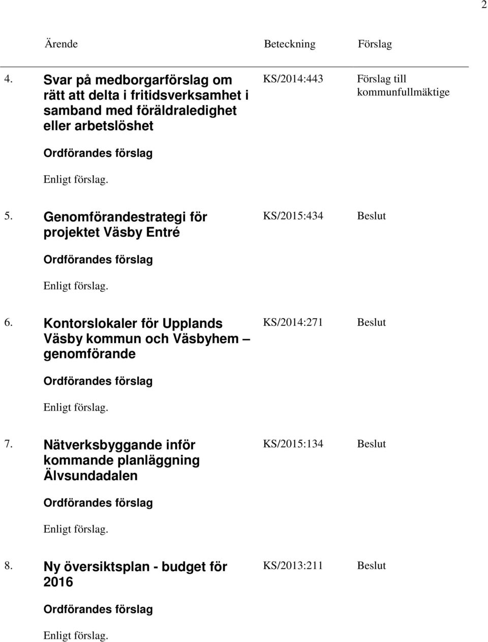 Kontorslokaler för Upplands Väsby kommun och Väsbyhem genomförande KS/2014:271 7.