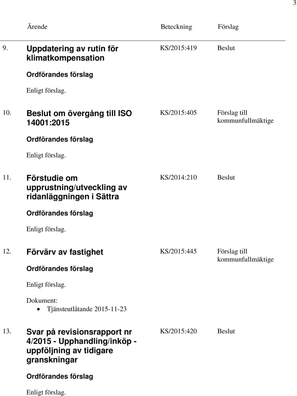 Förstudie om upprustning/utveckling av ridanläggningen i Sättra KS/2014:210 12.