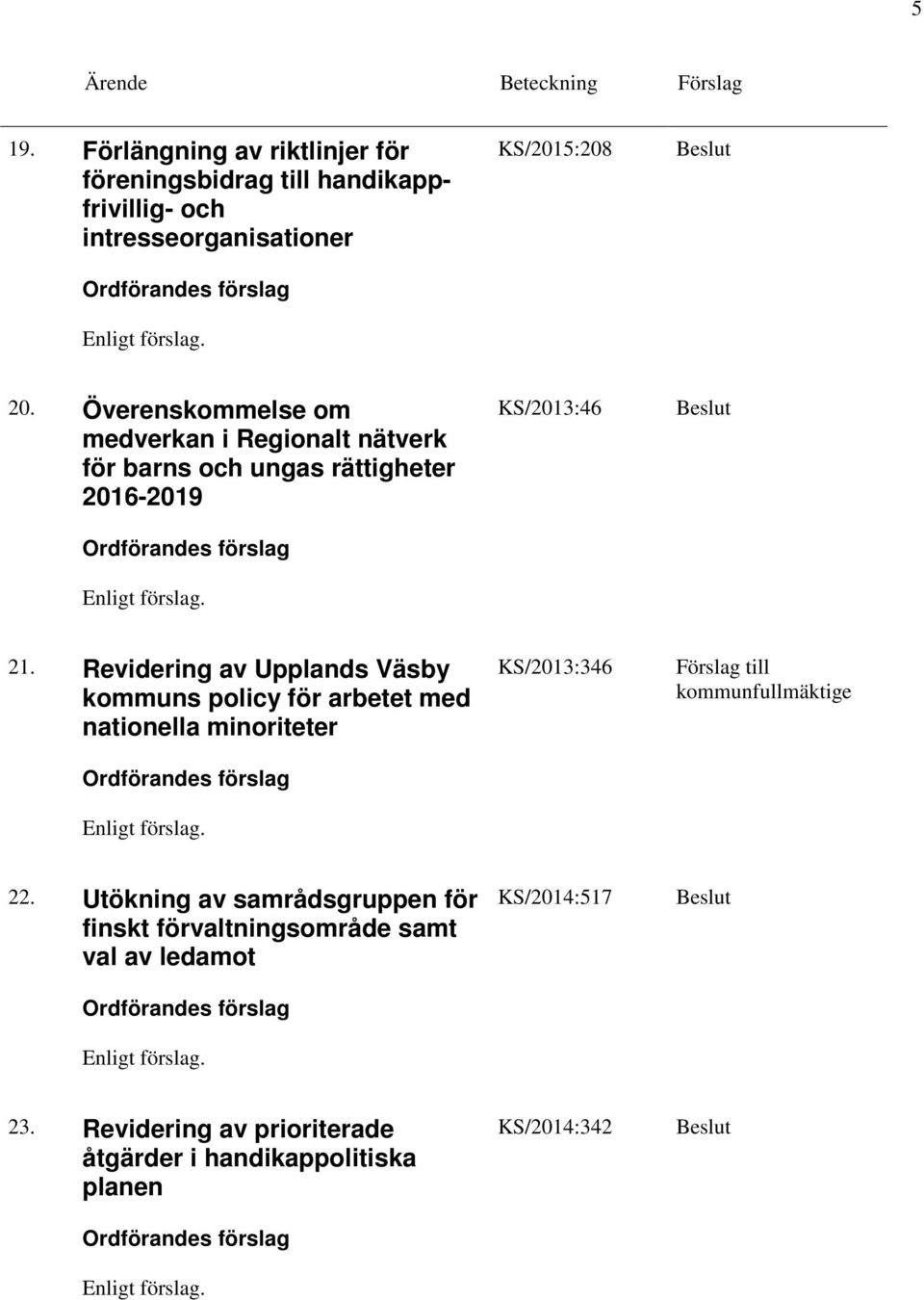 Revidering av Upplands Väsby kommuns policy för arbetet med nationella minoriteter KS/2013:346 22.