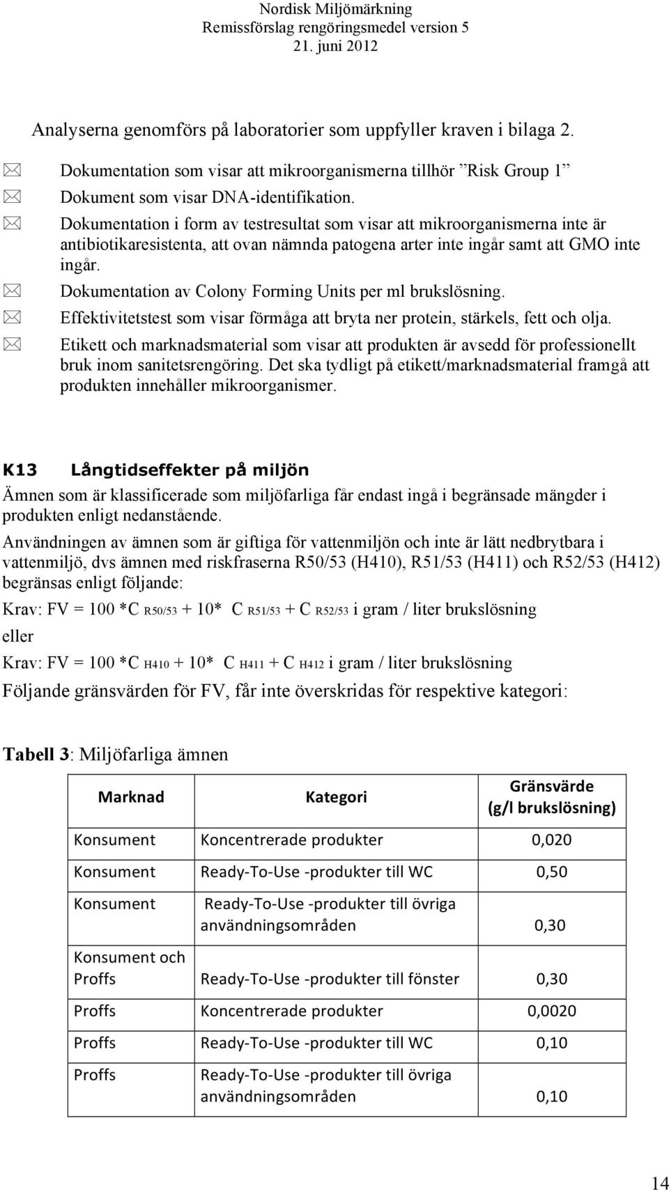 Dokumentation av Colony Forming Units per ml brukslösning. Effektivitetstest som visar förmåga att bryta ner protein, stärkels, fett och olja.